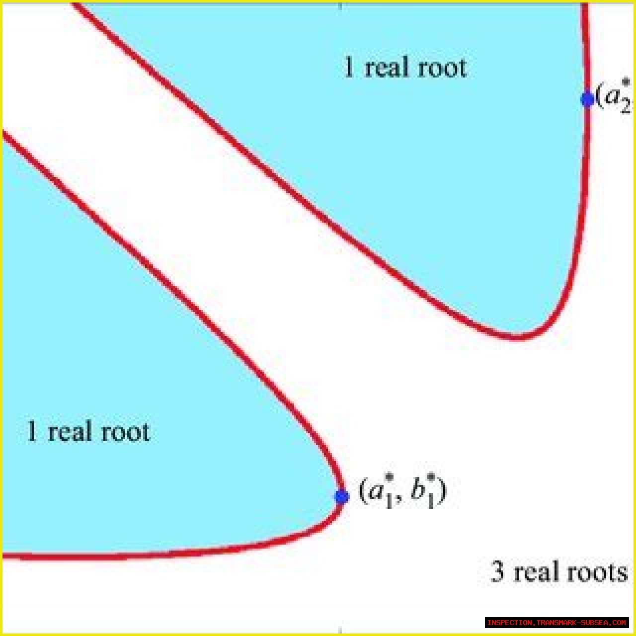 Is 'Plane' Rooted In Reality?