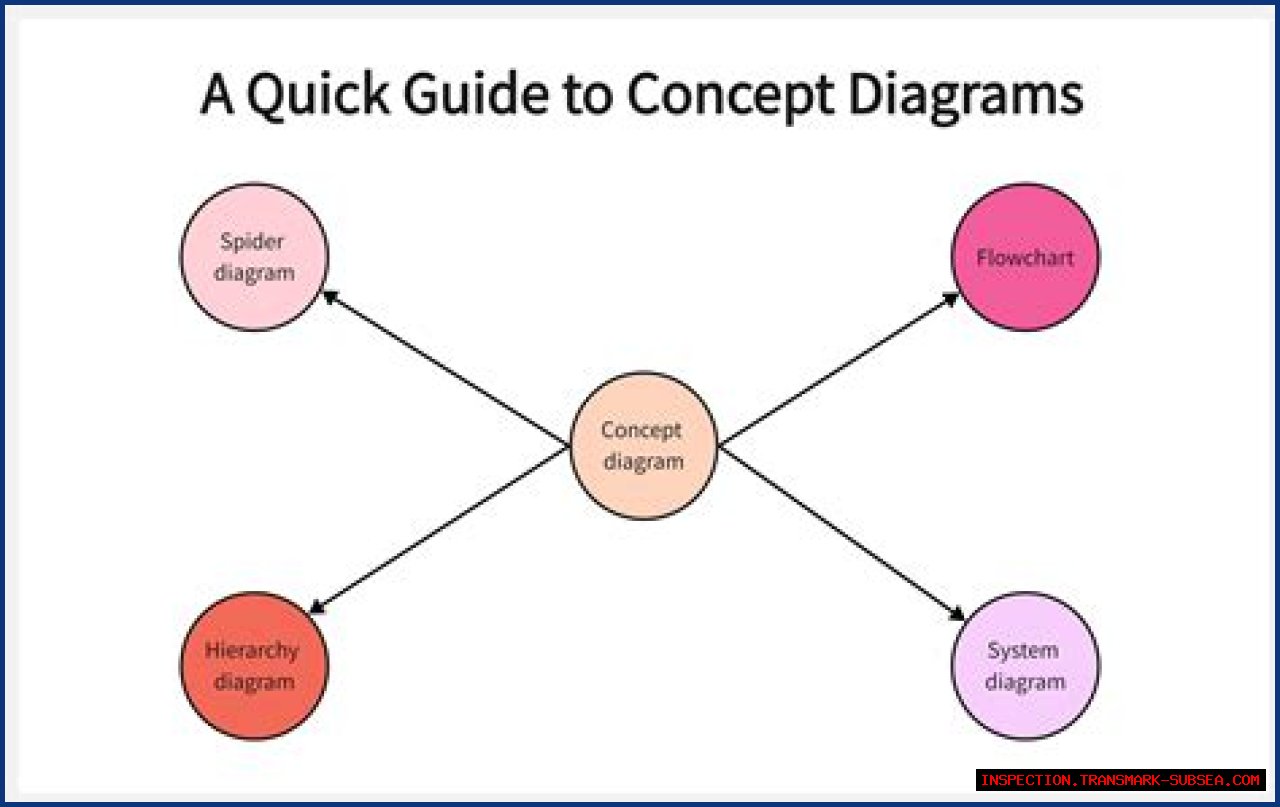 The Ultimate Guide To Semidraws: Understanding The Concept And Its Impact