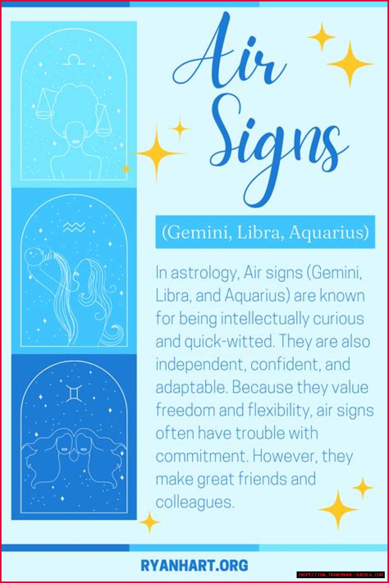 Understanding Air Signs In The Zodiac: Characteristics, Traits, And More