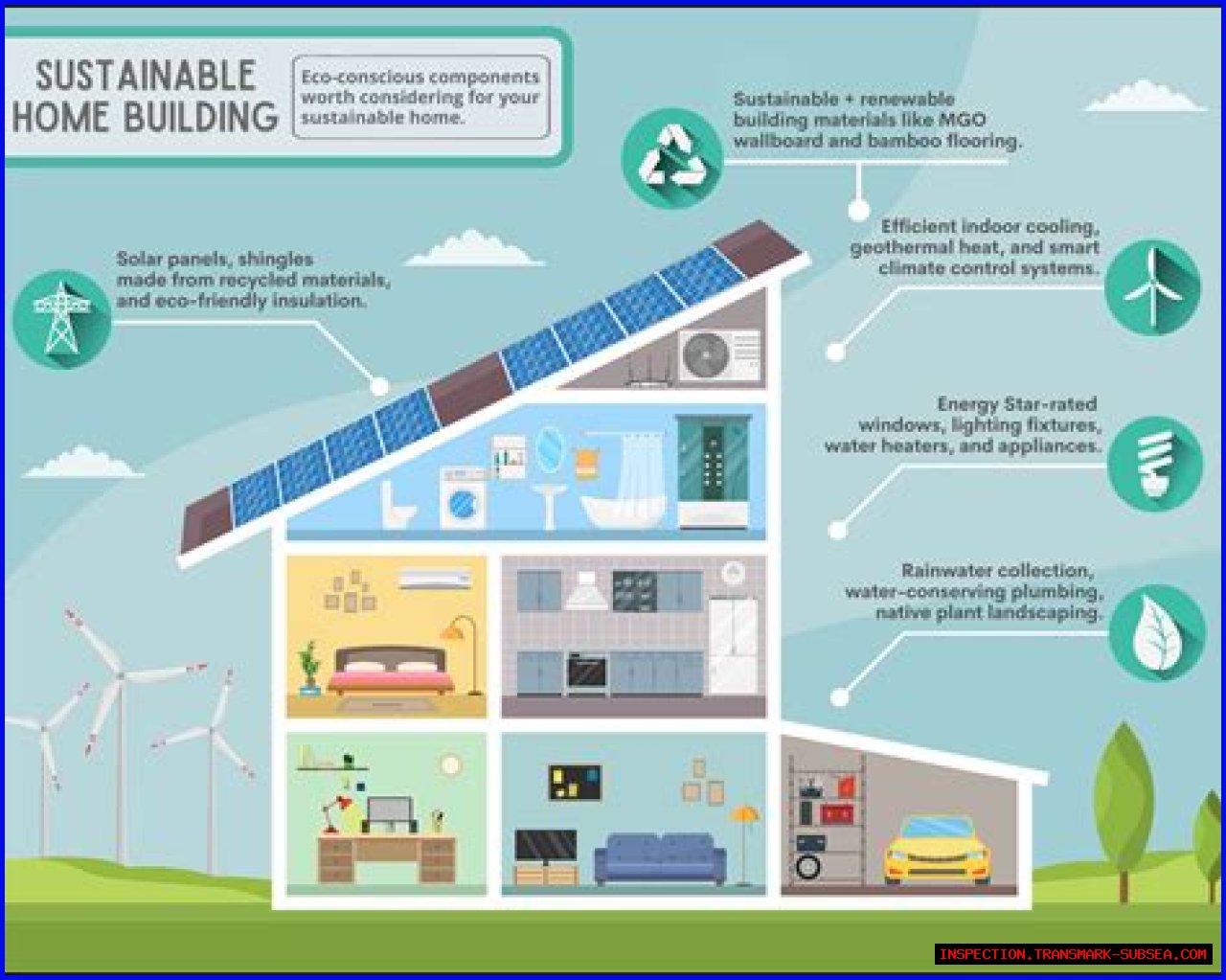 Understanding Fytpp: The Future Of Sustainable Living